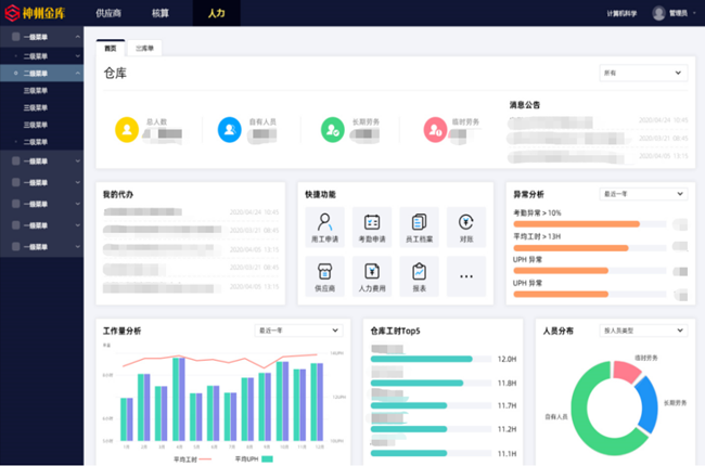 雙十一訂單暴增，神州控股科捷KingKooData智慧化解用工難題