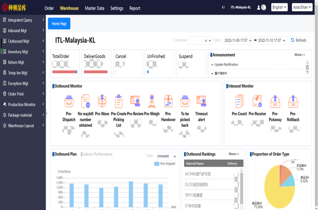 海外雙十一火熱，神州控股大數(shù)據(jù)助力中資企業(yè)出海